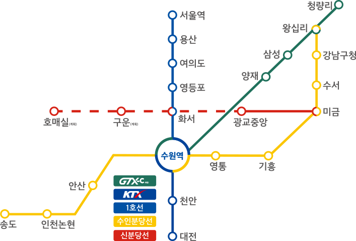수원역